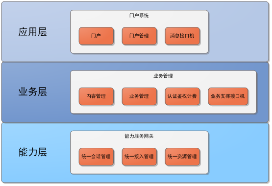 1627033870994378.png QQ图片20210723175108.png